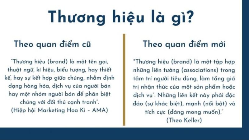 Định nghĩa về thương hiệu – brand