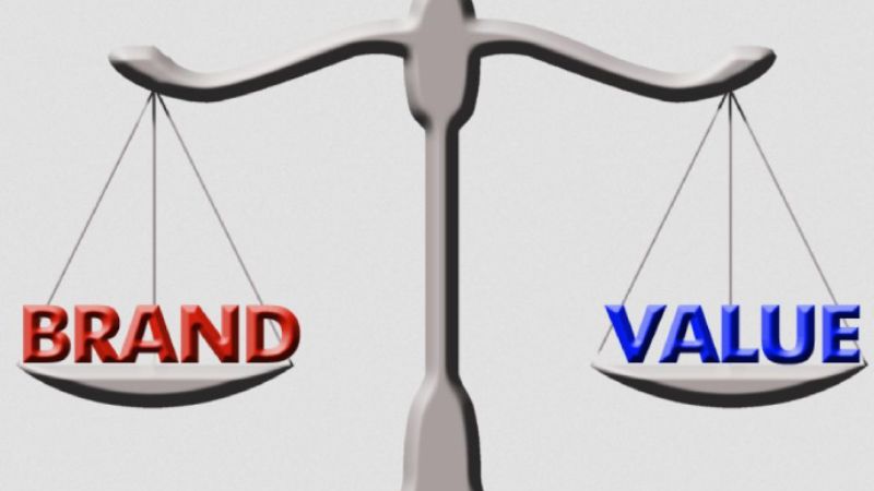 Giá trị vô hình của thương hiệu brand values