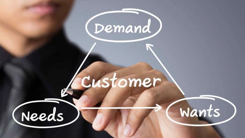 Kết nối nhu cầu của khách hàng