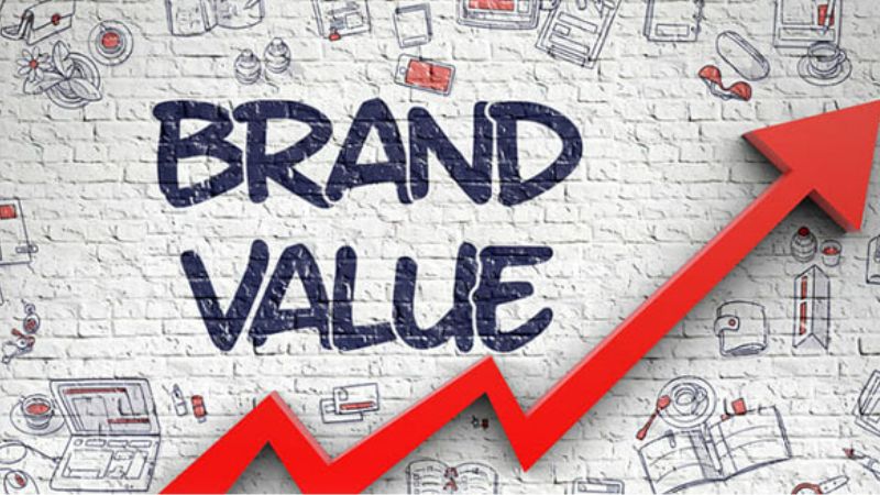 Brand Value – Đo Lường Giá Trị Thương Hiệu Như Thế Nào