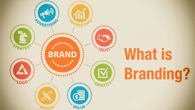 TẠI SAO SME CẦN BRANDING